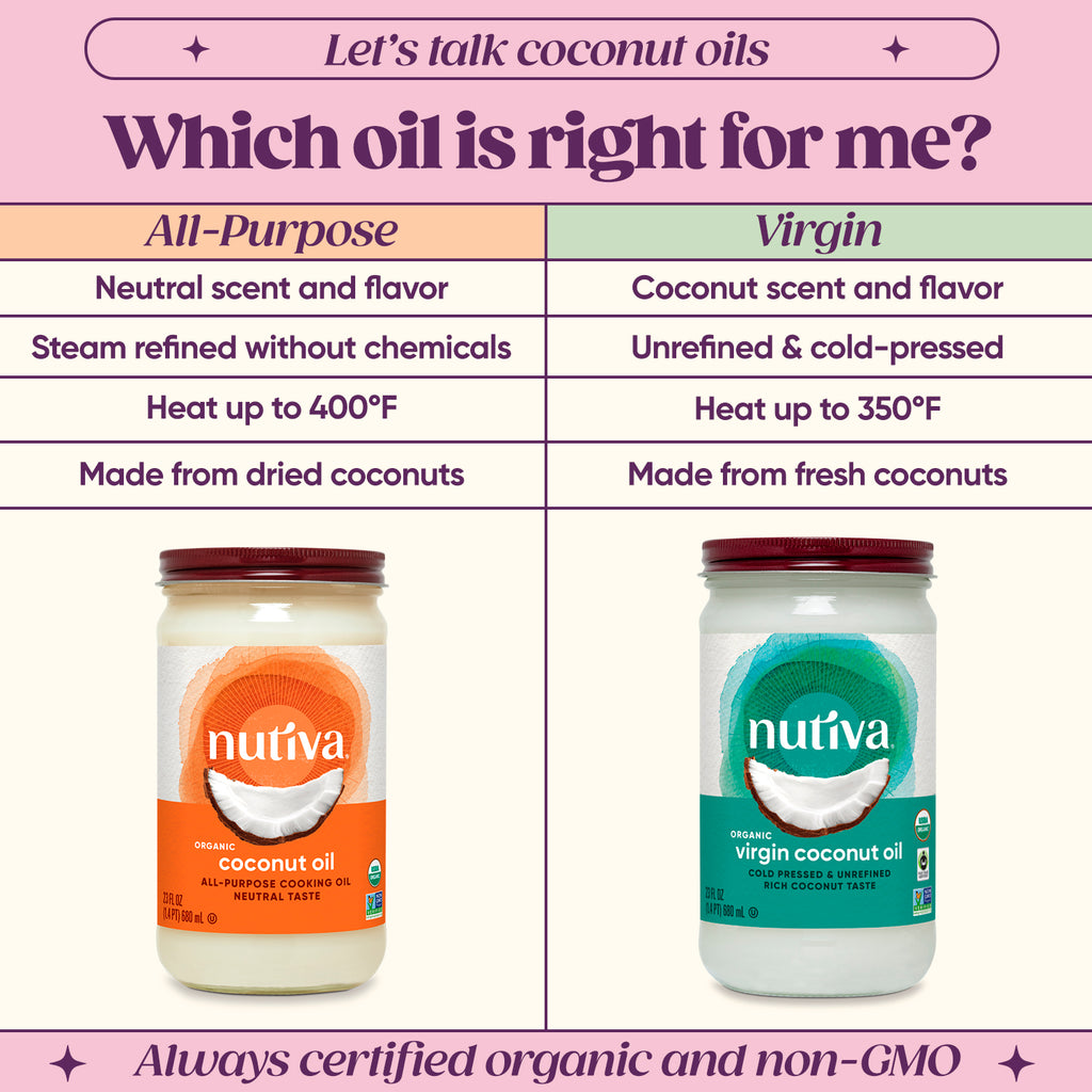 Virgin vs Refined Coconut Oil: 5 Things You Need To Know