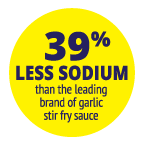 Sodium39